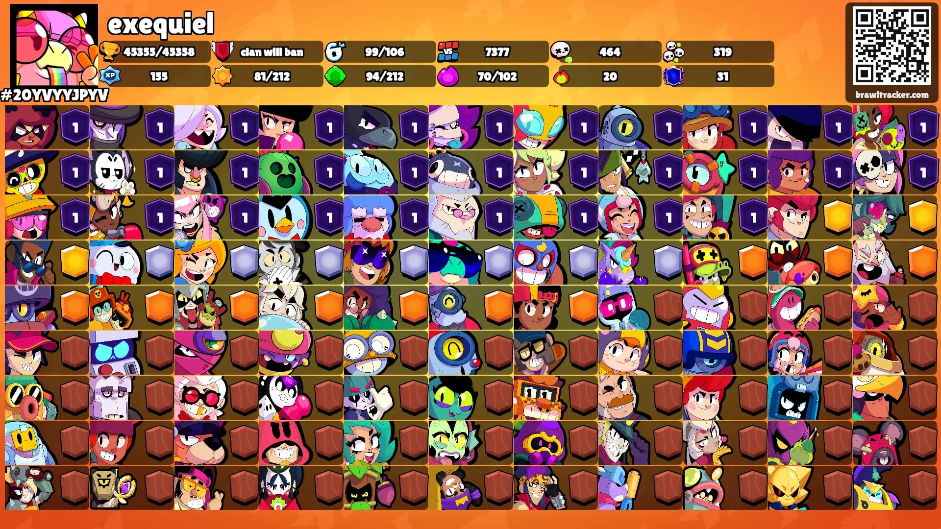 exequiel's Ranks