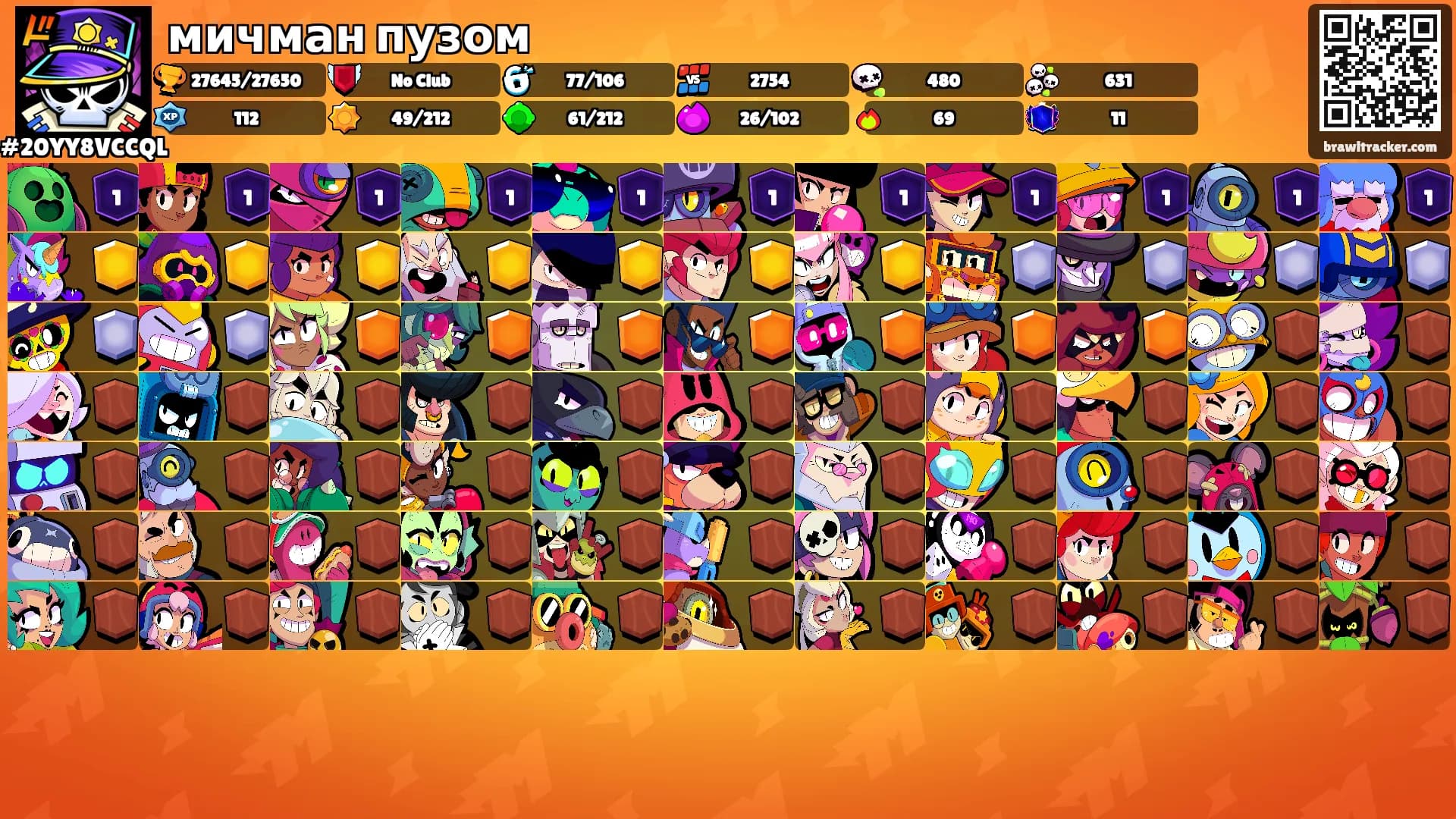 мичман пузом's Ranks