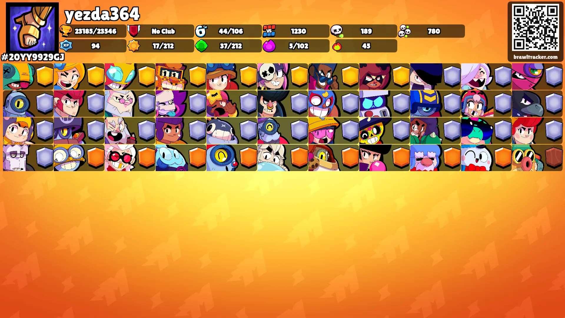 yezda364's Ranks