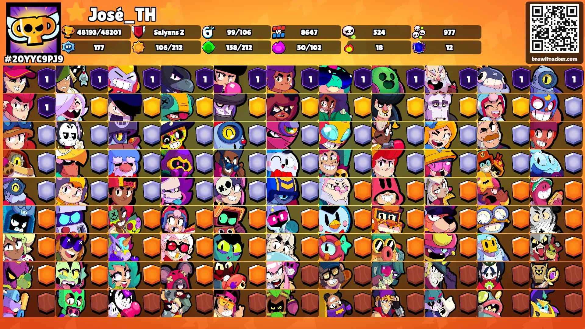 ⭐️ José_TH ⭐️'s Ranks