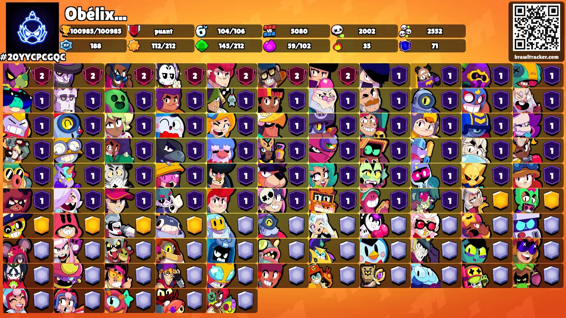 Obélix...'s Ranks