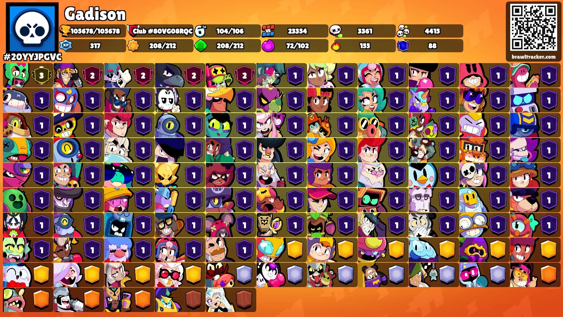 Gadison's Ranks