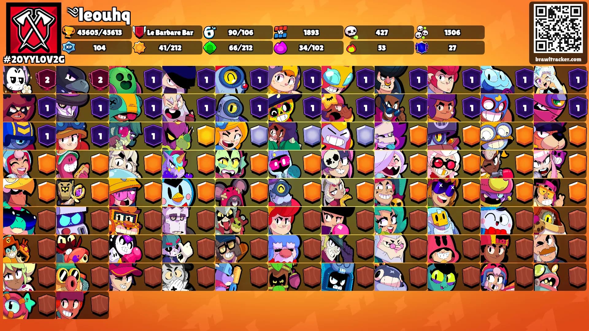 ༄leouhq's Ranks