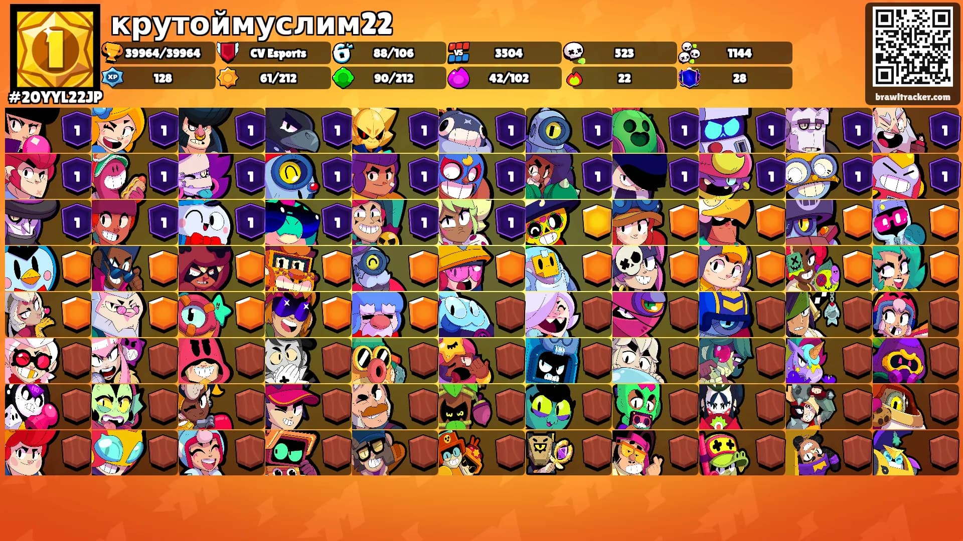 крутоймуслим22's Ranks