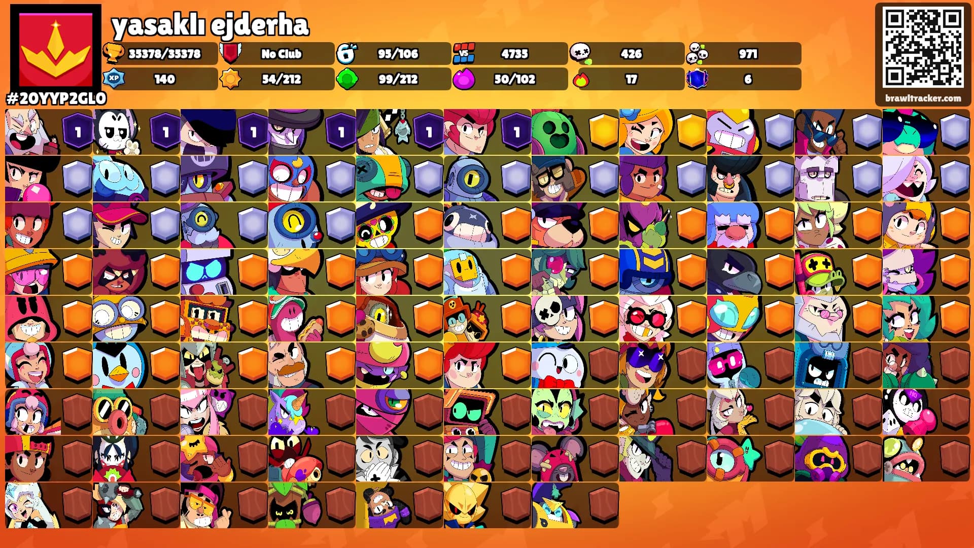yasaklı ejderha's Ranks
