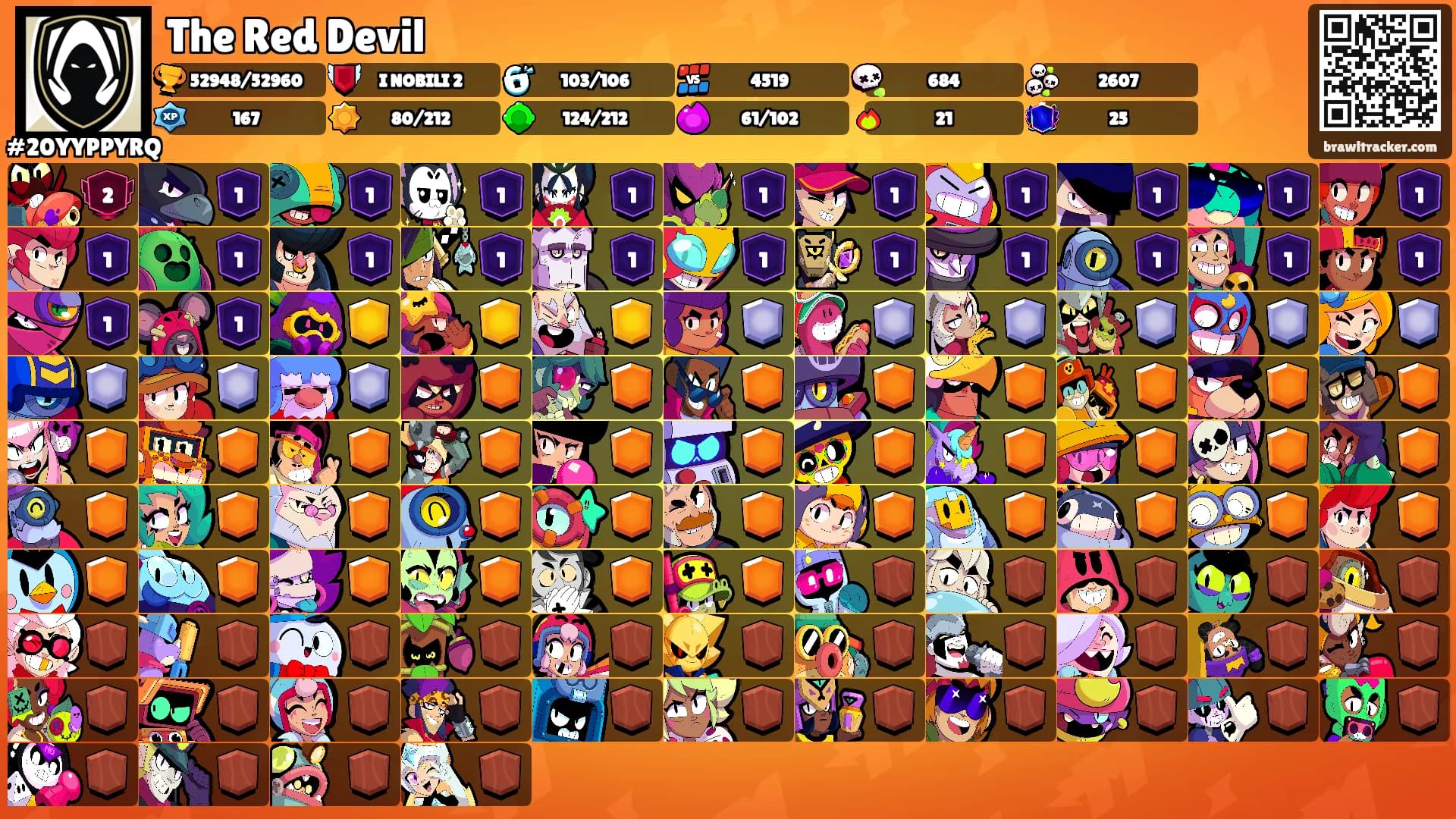 The Red Devil's Ranks