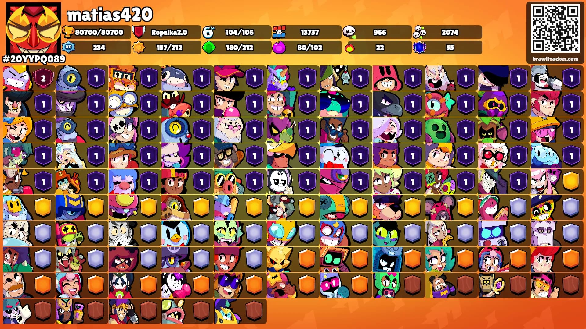 matias420's Ranks