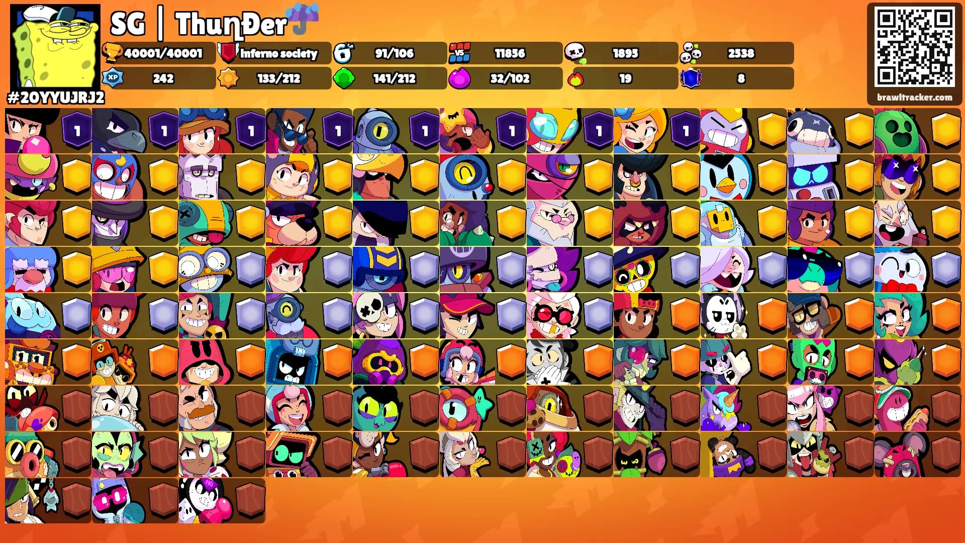 SG | ThuղÐer☔'s Ranks