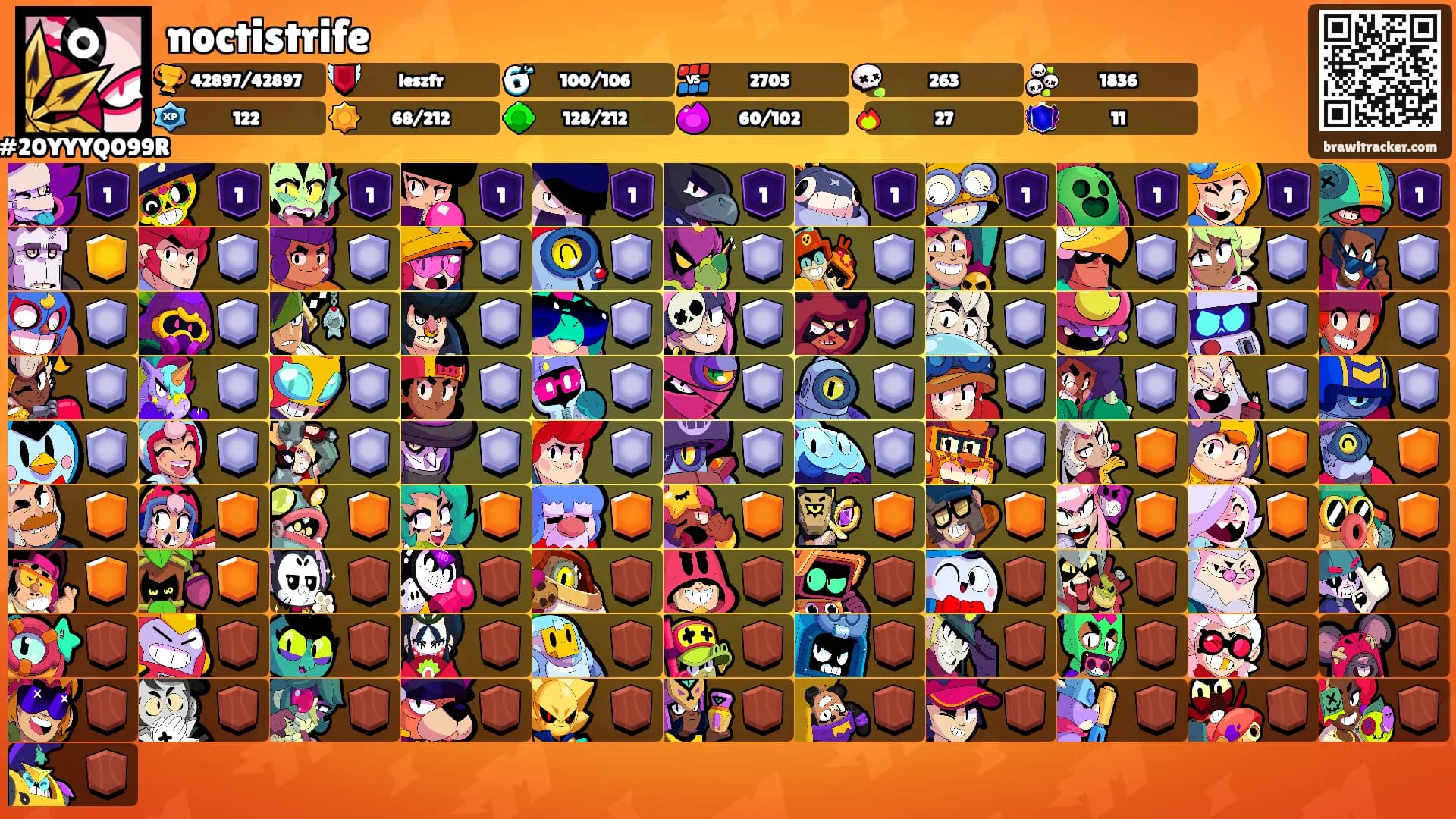 noctistrife's Ranks