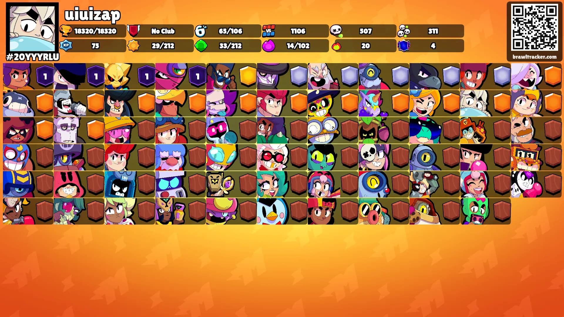 uiuizap's Ranks