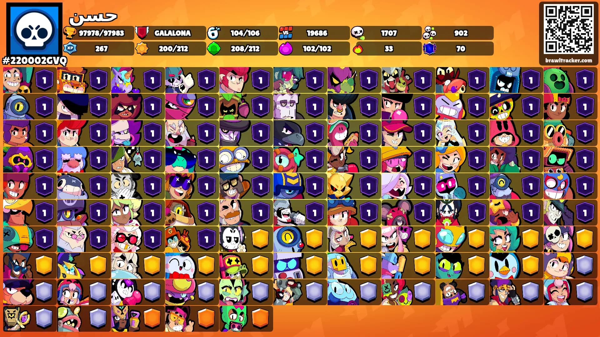 حسن's Ranks