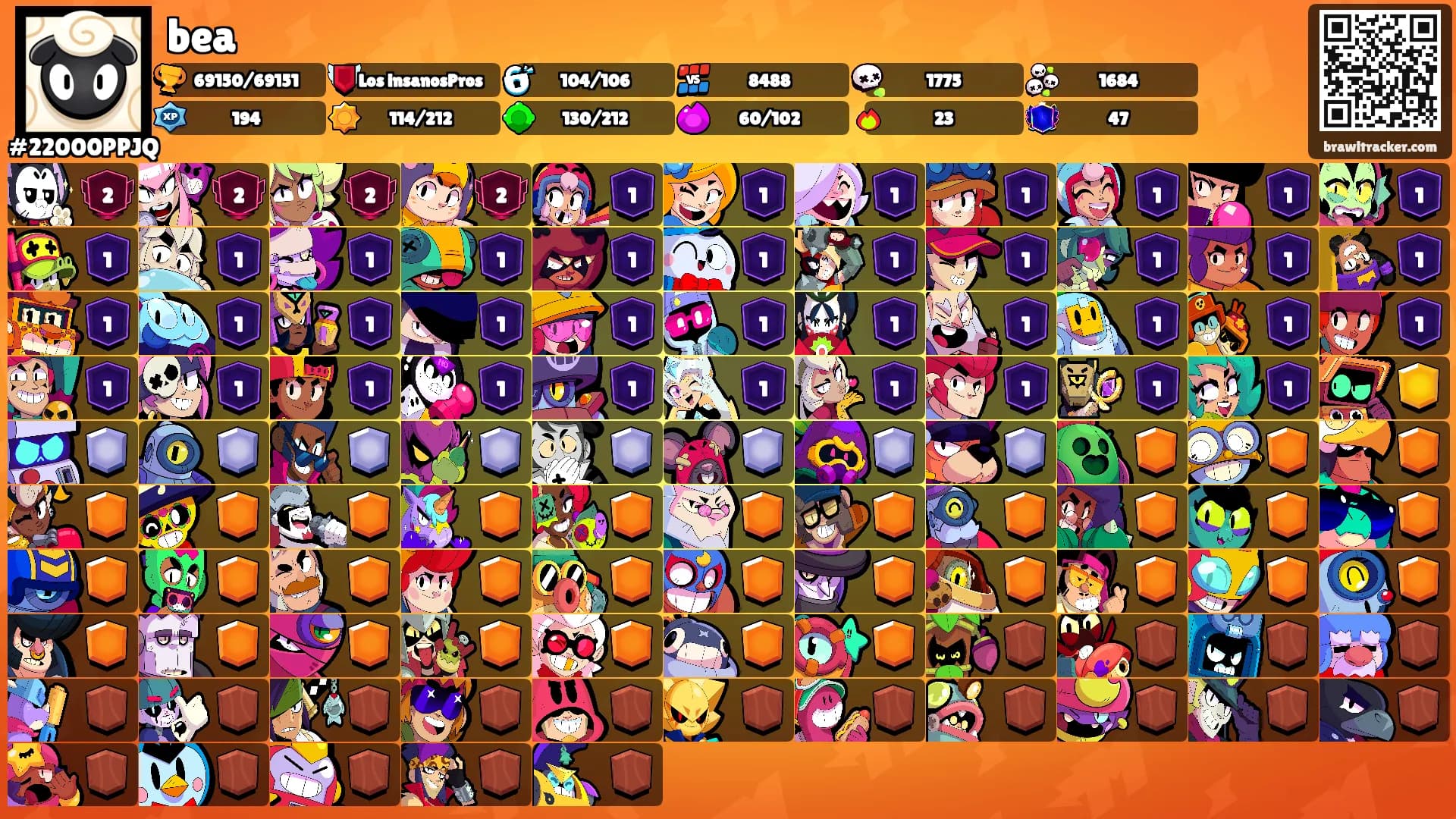 bea's Ranks