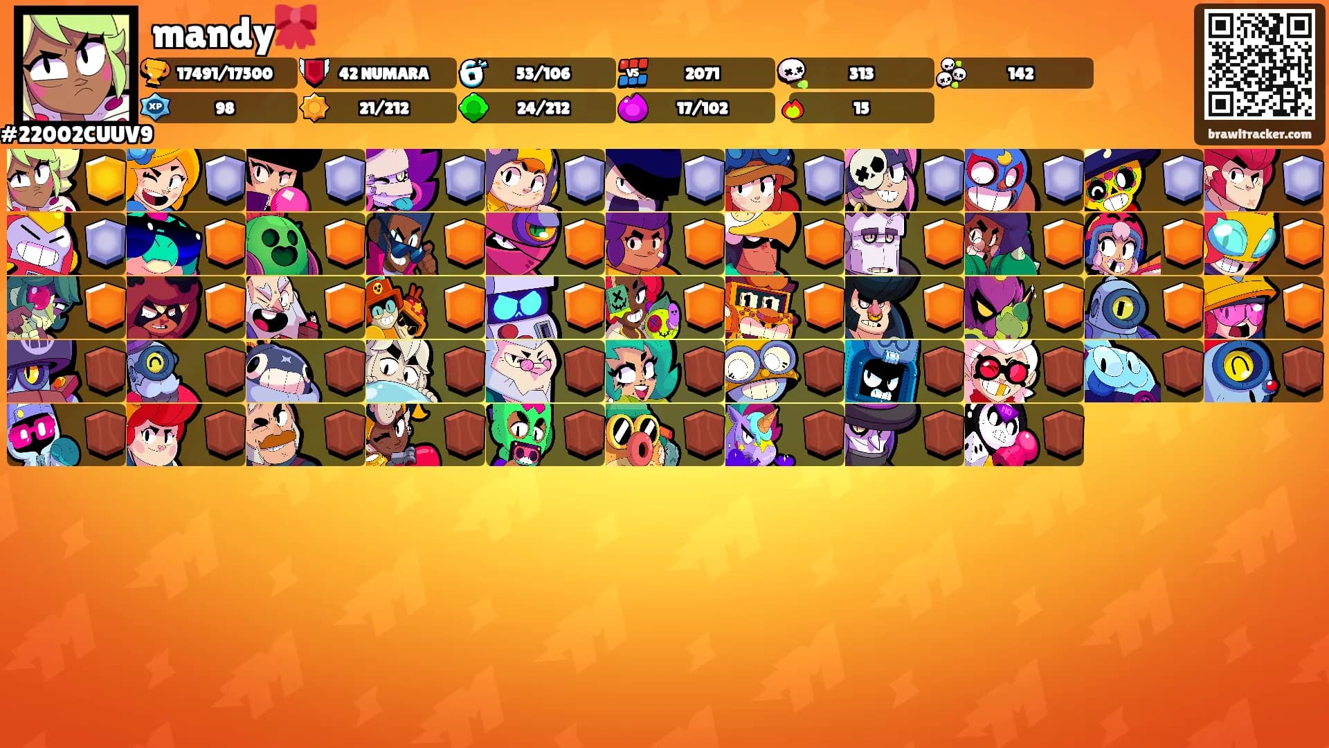 mandy🎀's Ranks