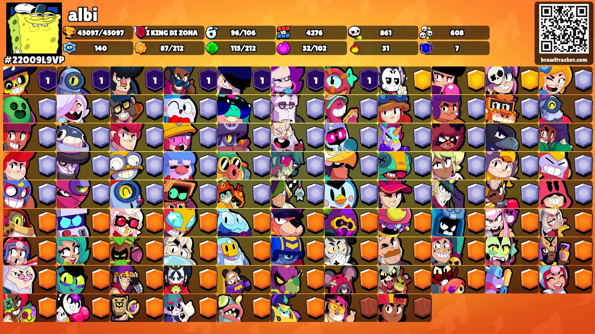 albi's Ranks