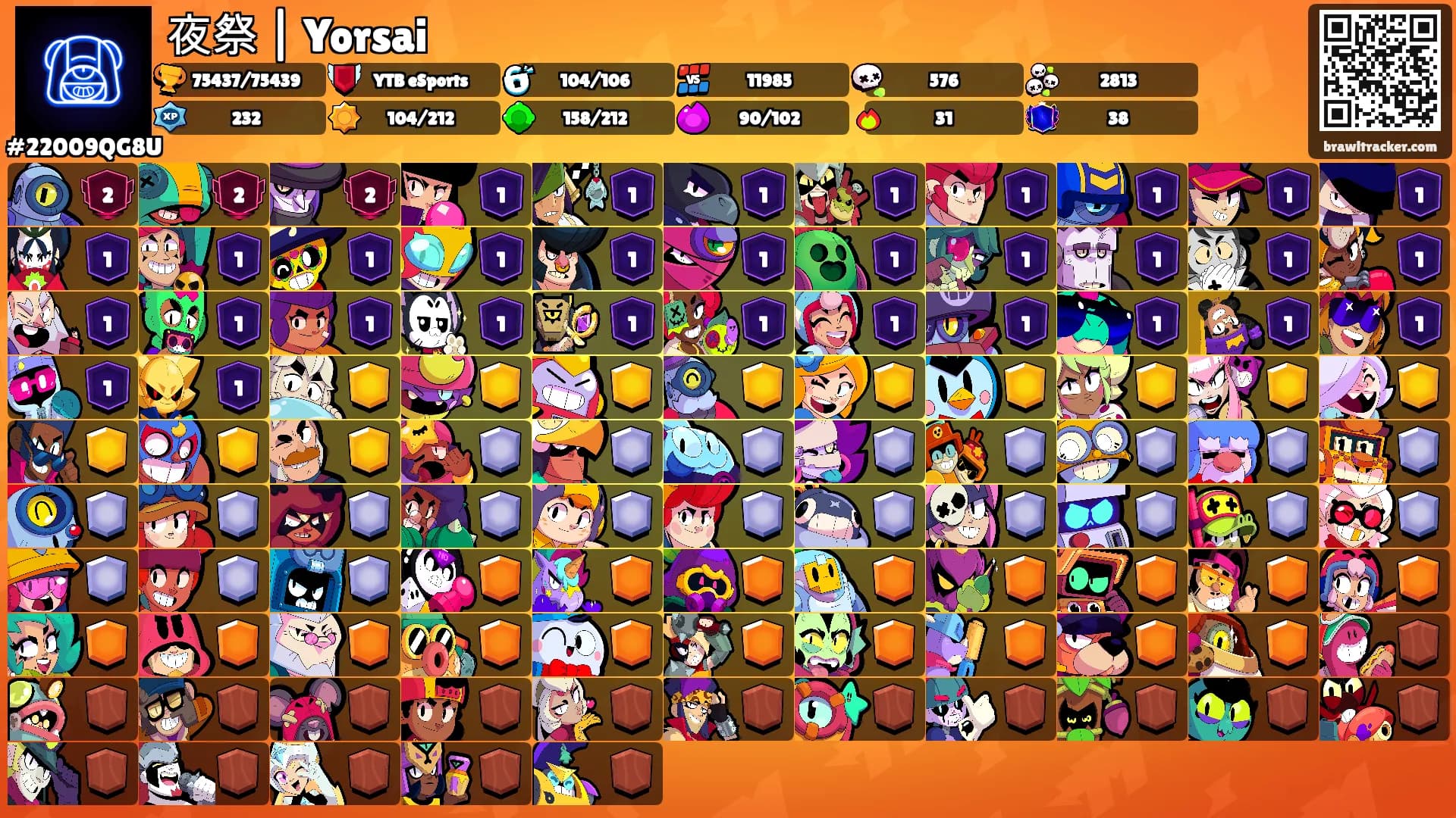 夜祭 | Yorsai's Ranks