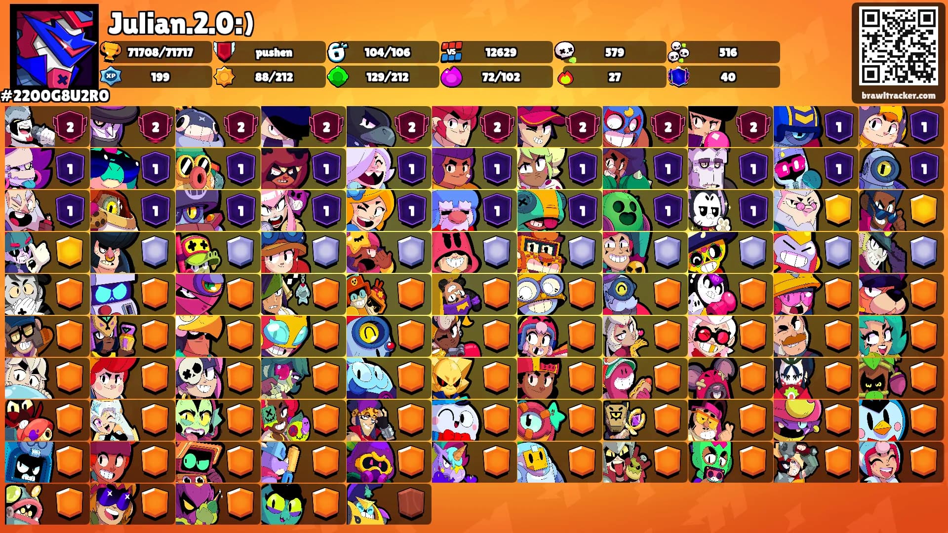 Julian.2.0:)'s Ranks
