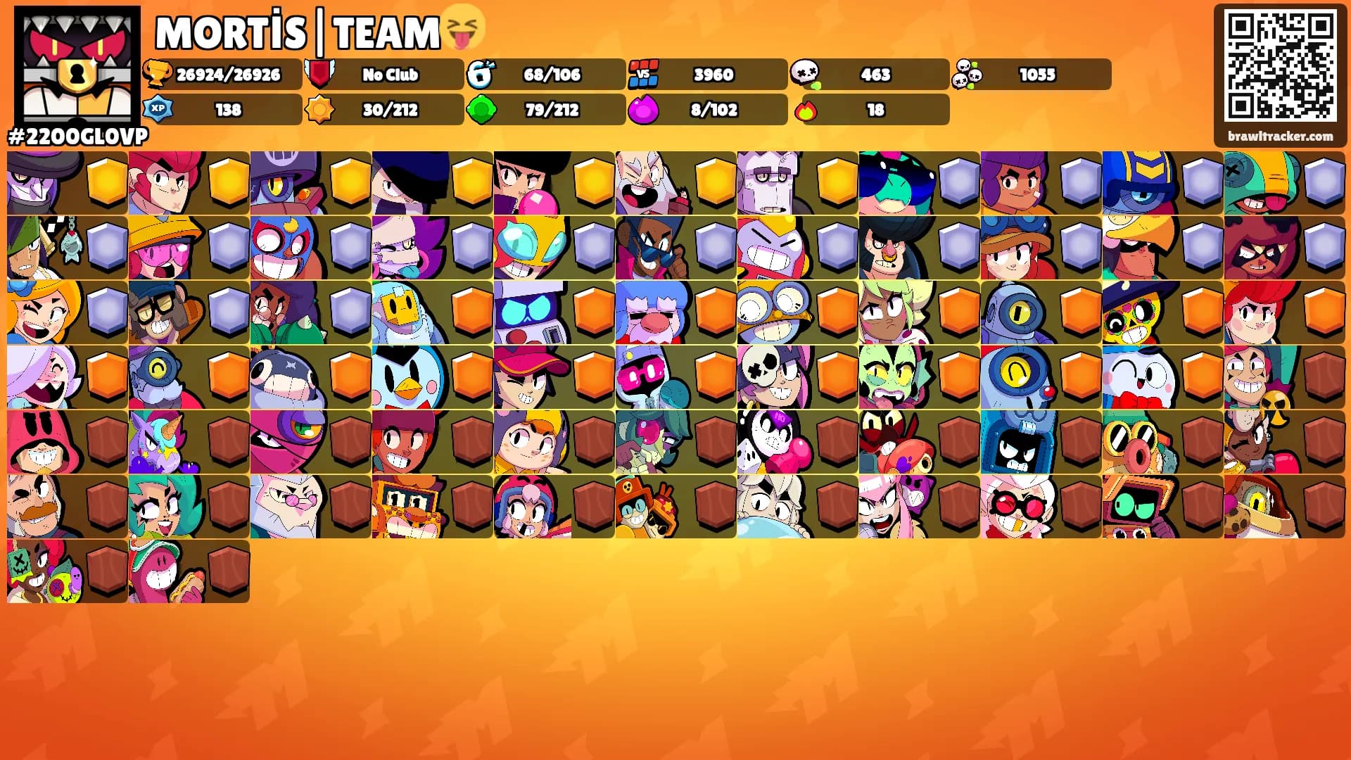 MORTİS|TEAM😝's Ranks