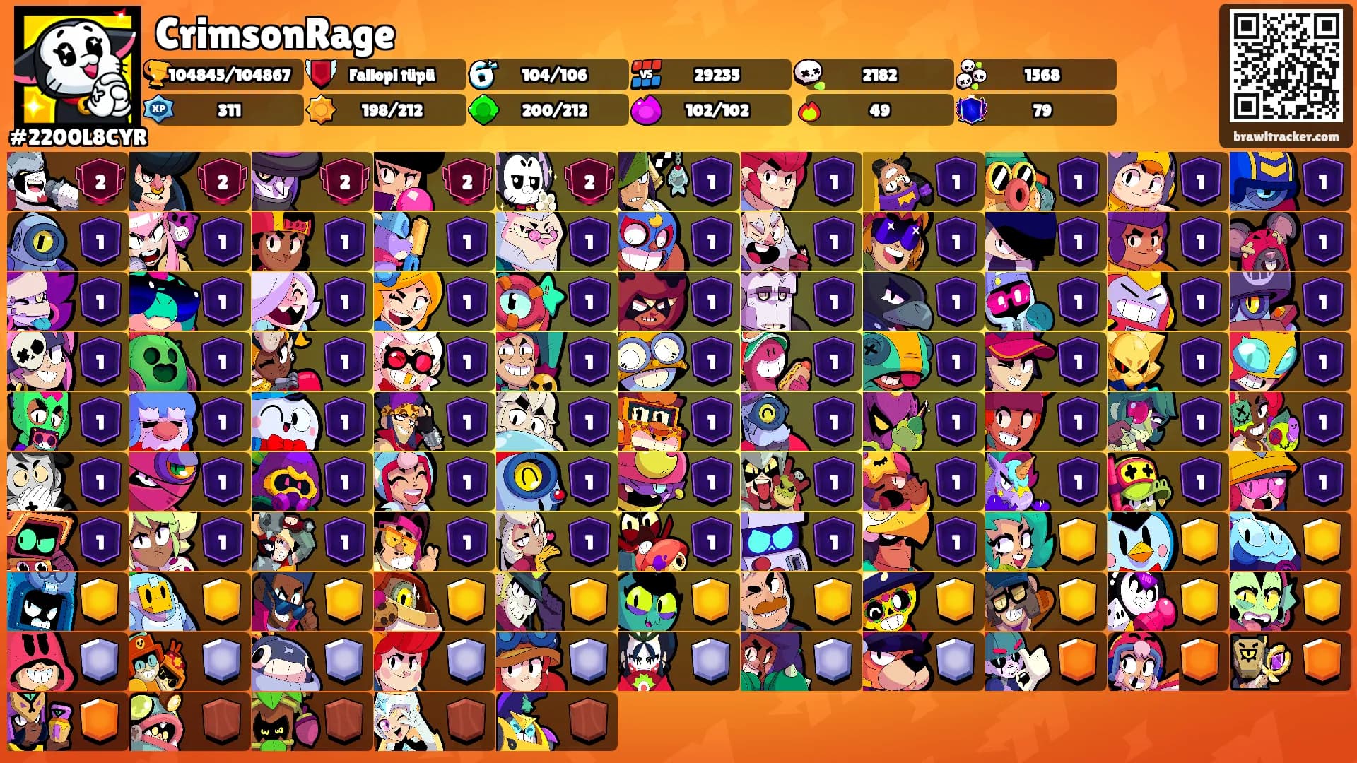 CrimsonRage's Ranks