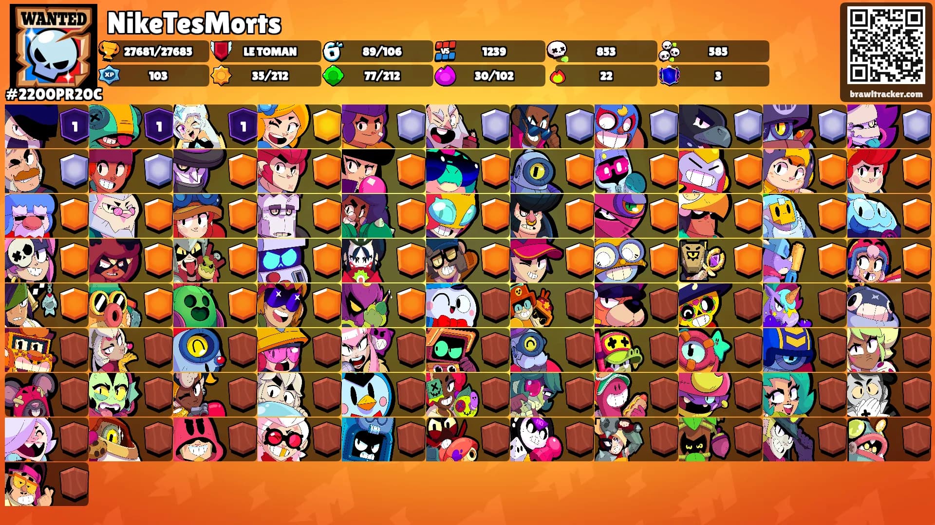 NikeTesMorts's Ranks