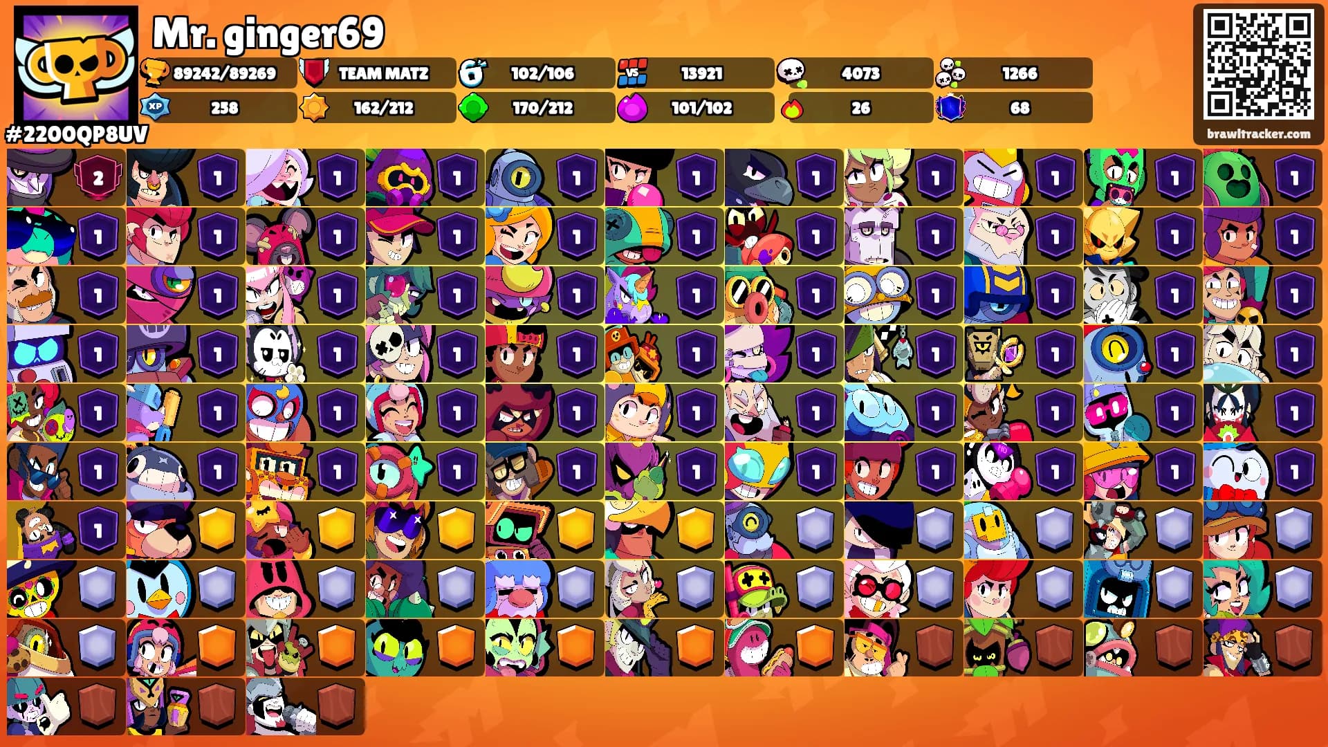 Mr. ginger69's Ranks