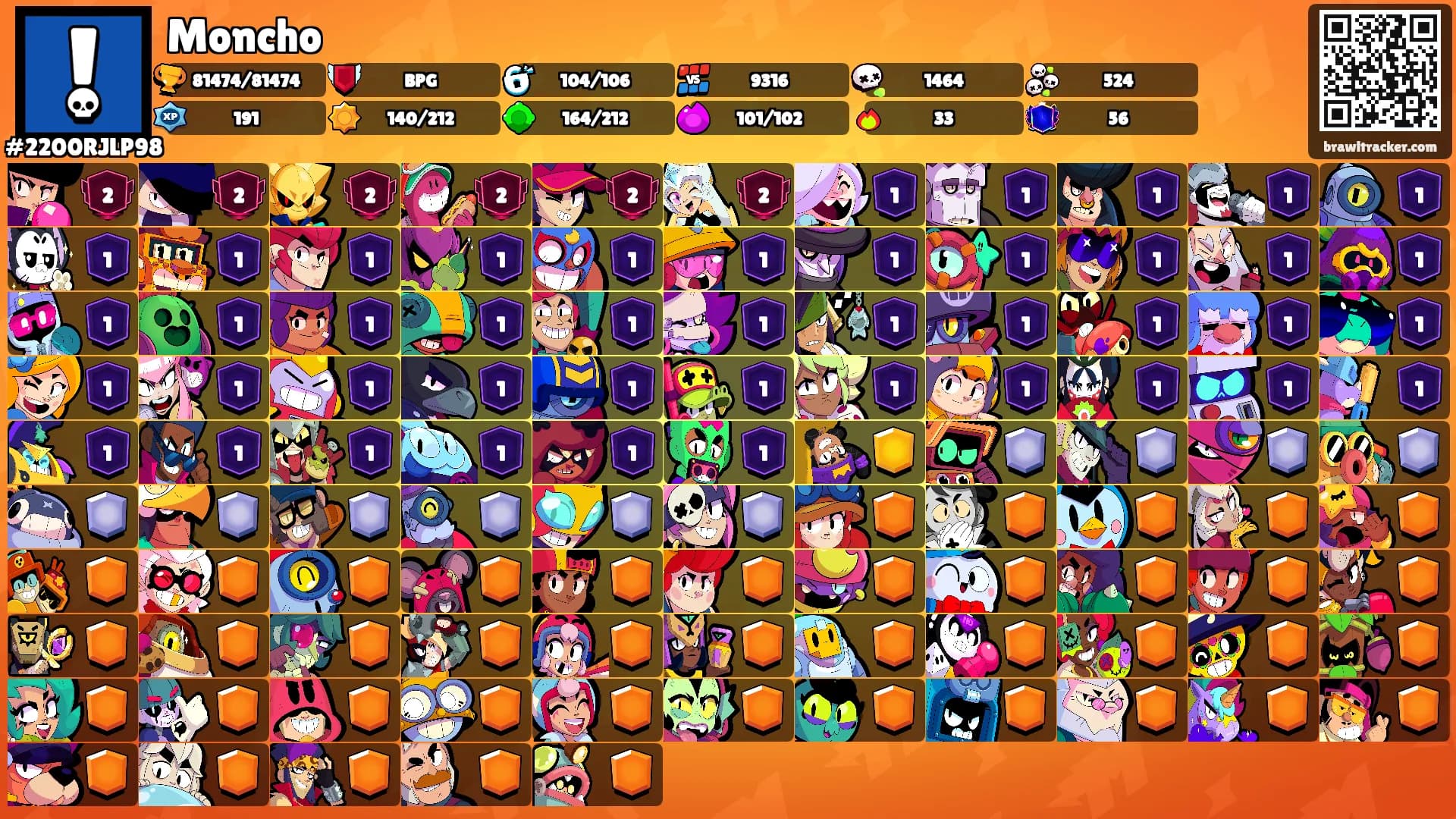 Moncho's Ranks