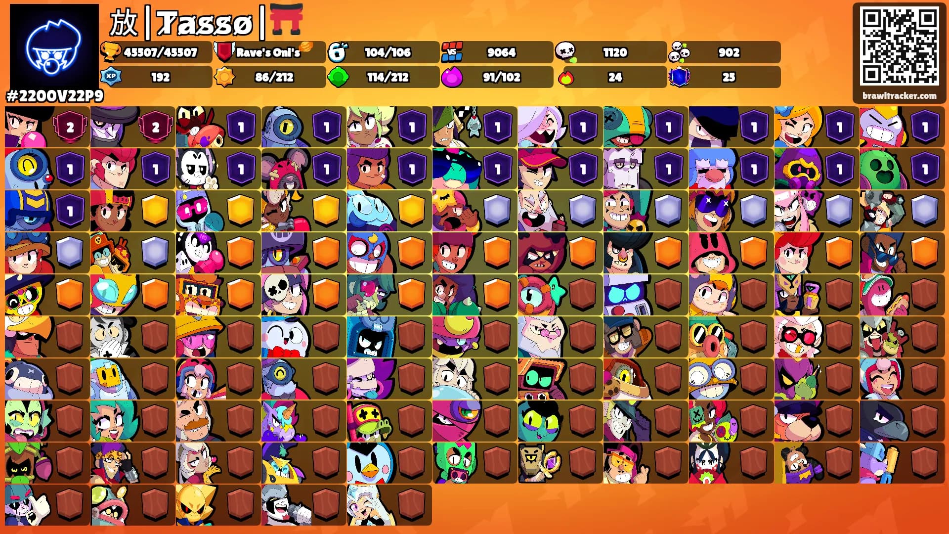 放|T̷a̷s̷s̷o̷|⛩️'s Ranks