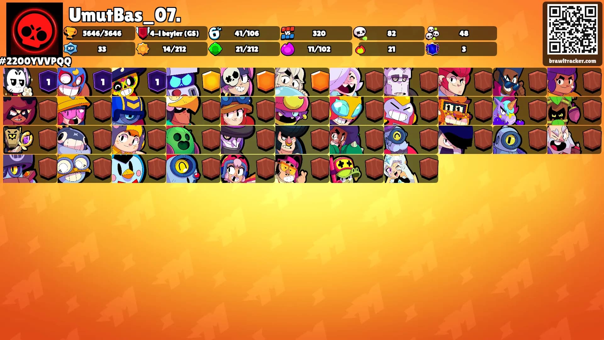 UmutBas_07.'s Ranks