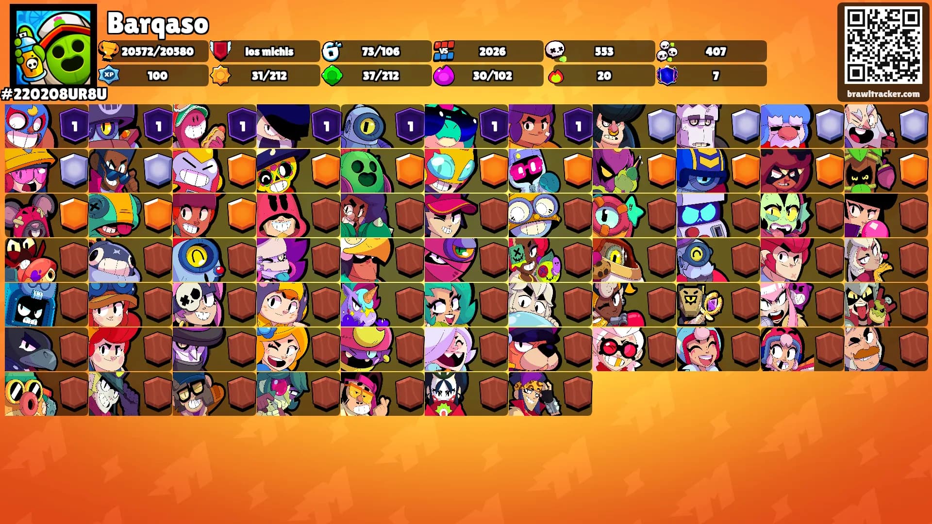 Barqaso's Ranks