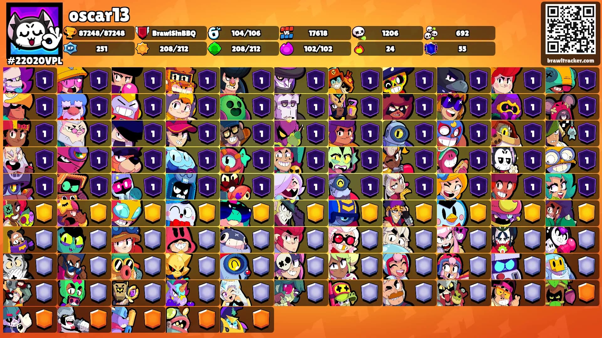 oscar13's Ranks