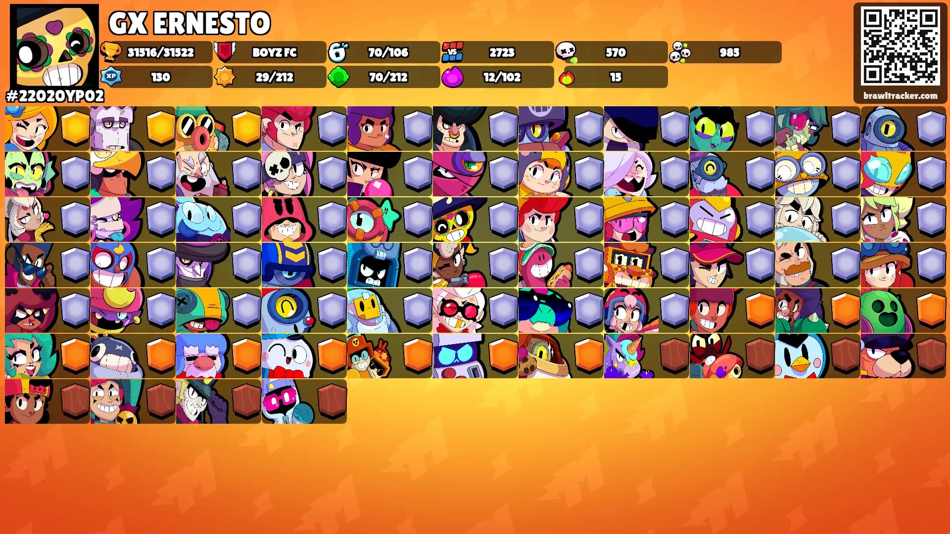 GX ERNESTO's Ranks