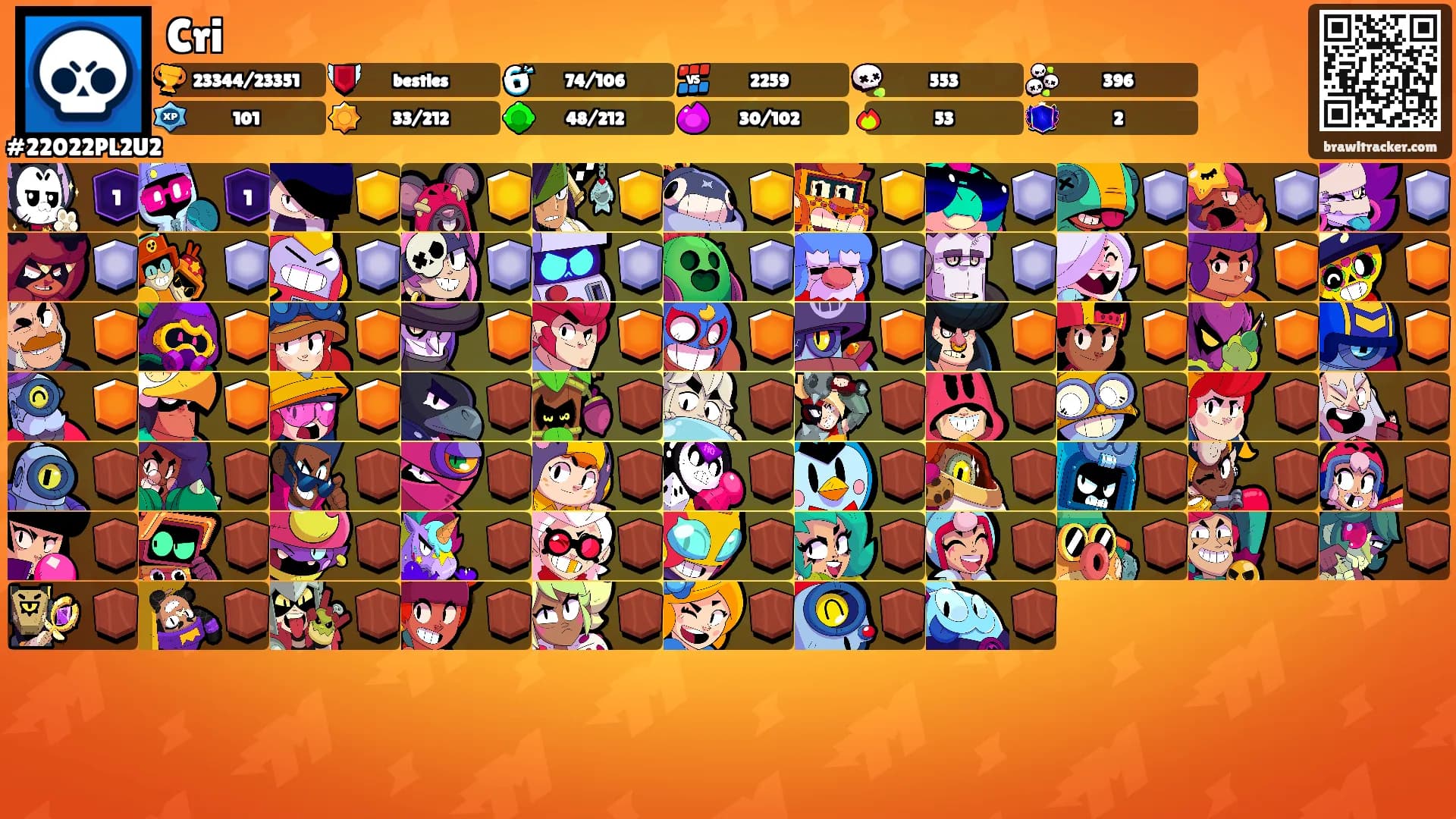 Cri's Ranks