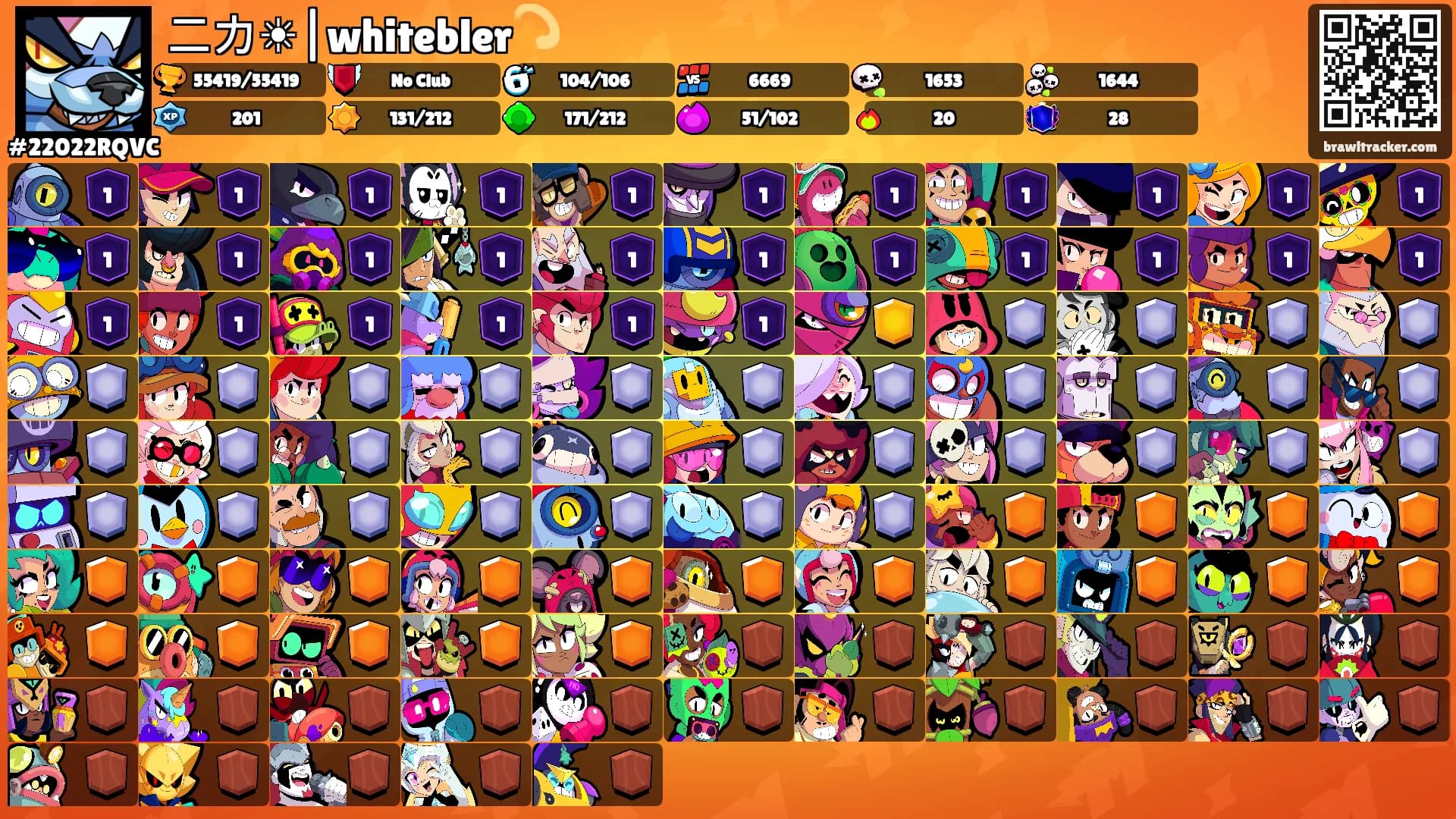 ニカ☀|whitebler💫's Ranks