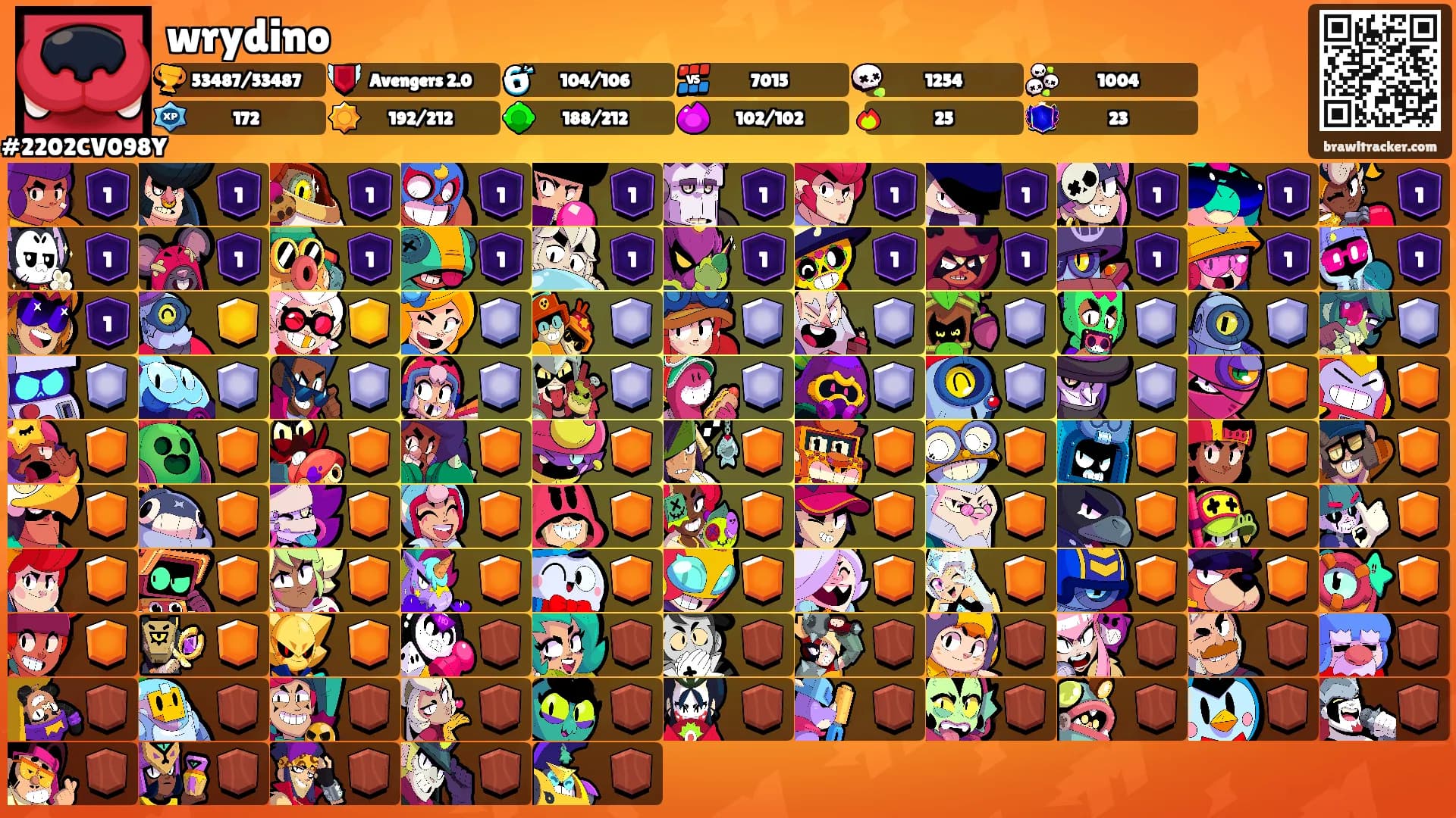 wrydino's Ranks