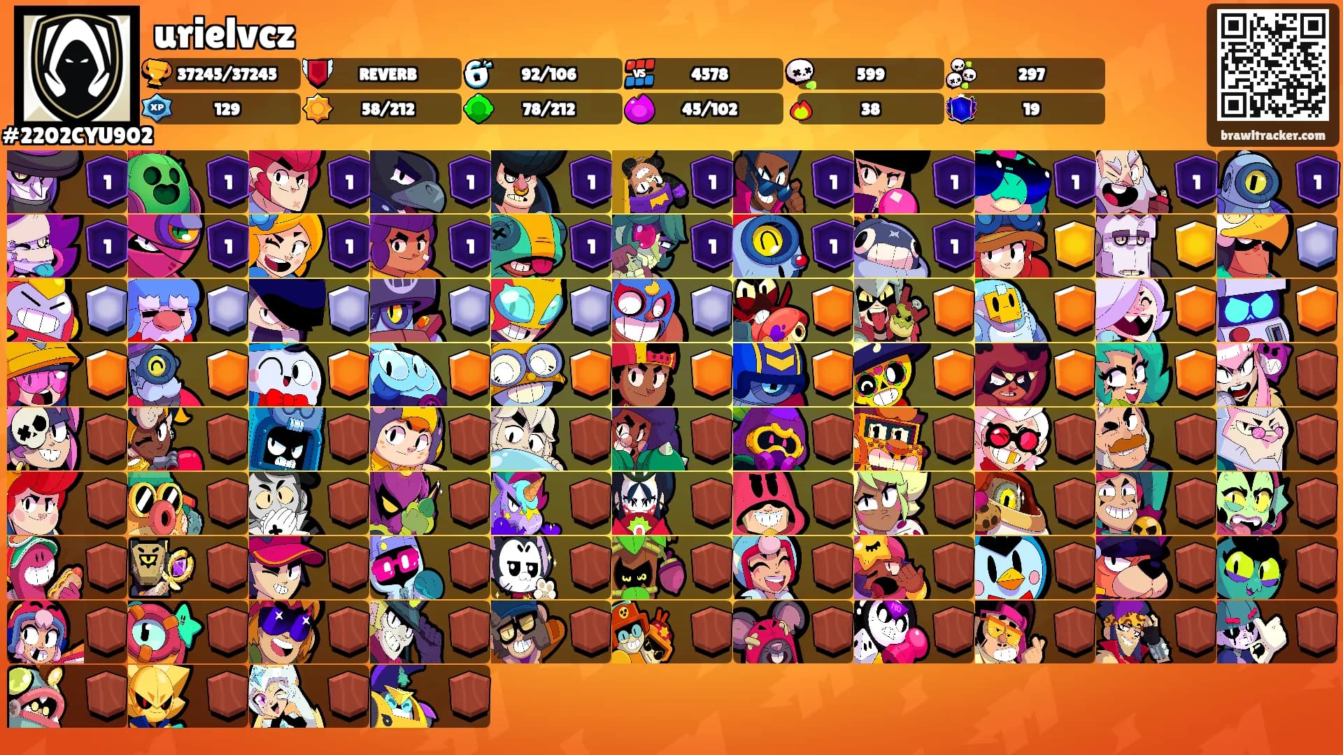 urielvcz's Ranks