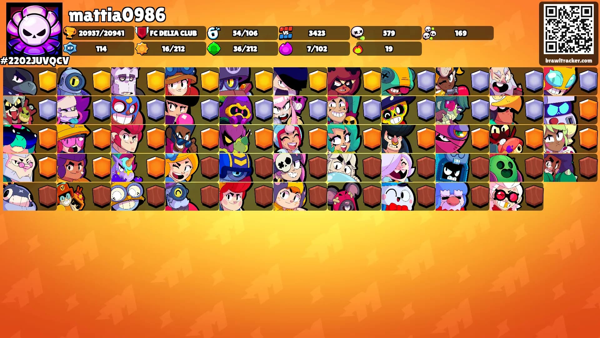 mattia0986's Ranks
