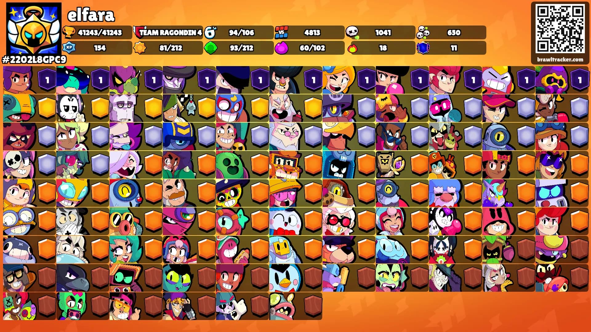 elfara's Ranks