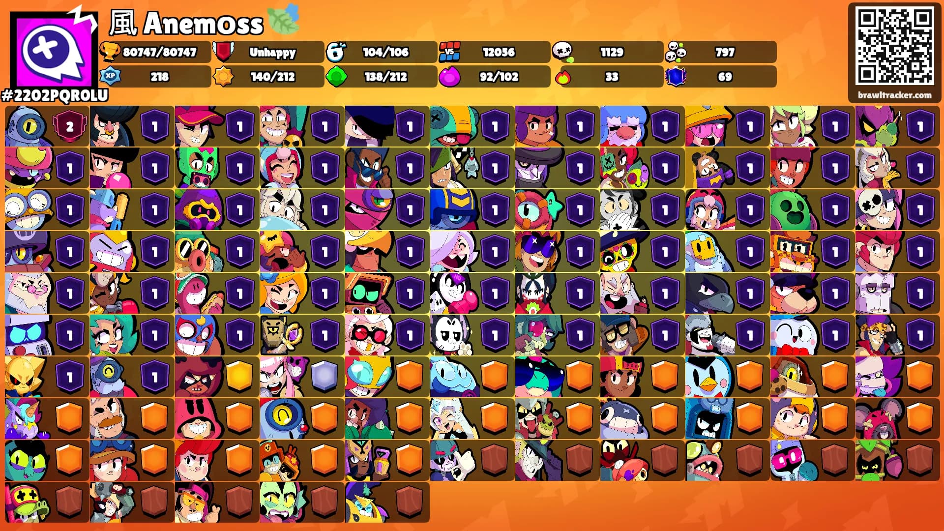 風 Anemоss 🍃's Ranks