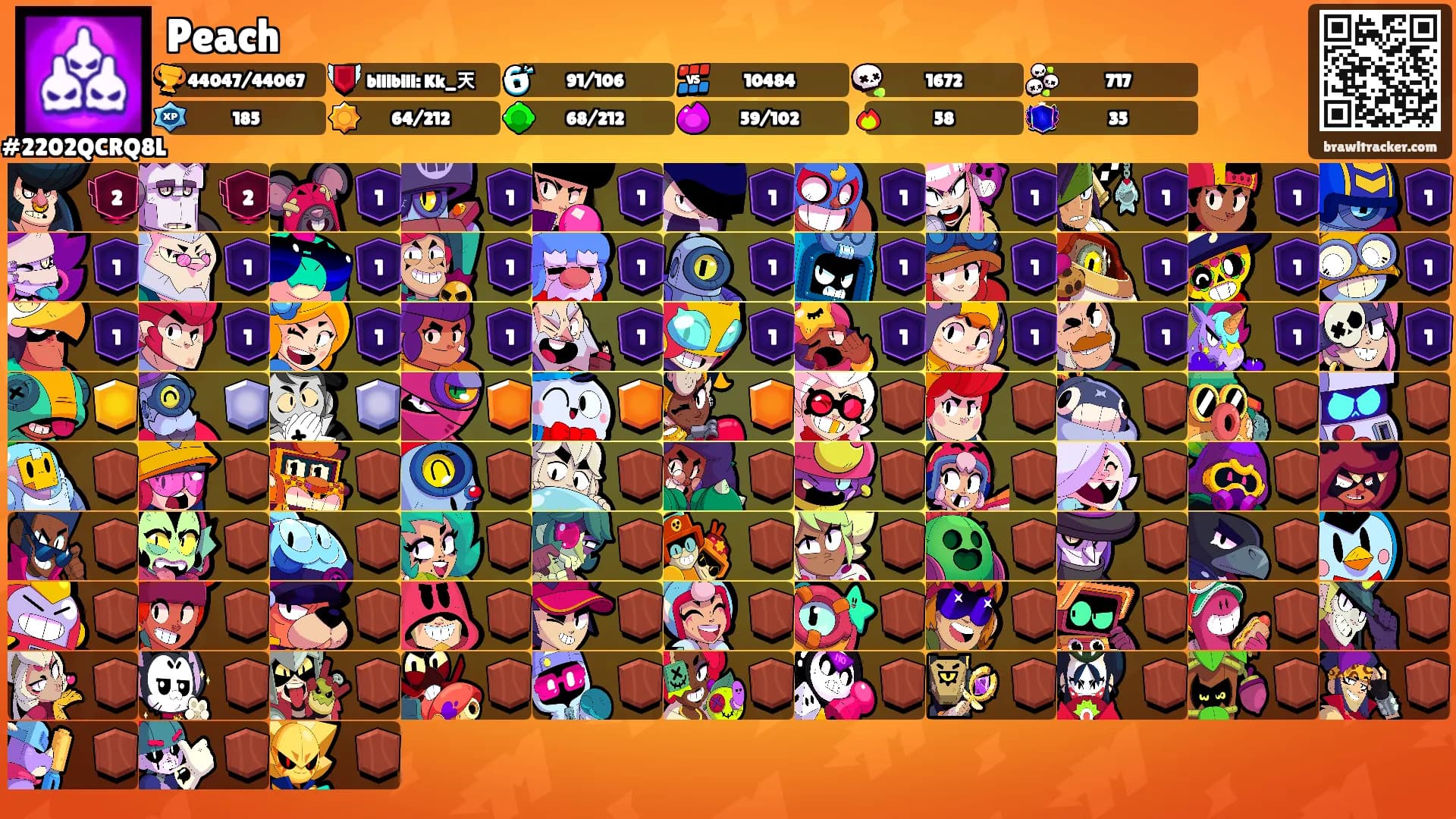 Peach's Ranks