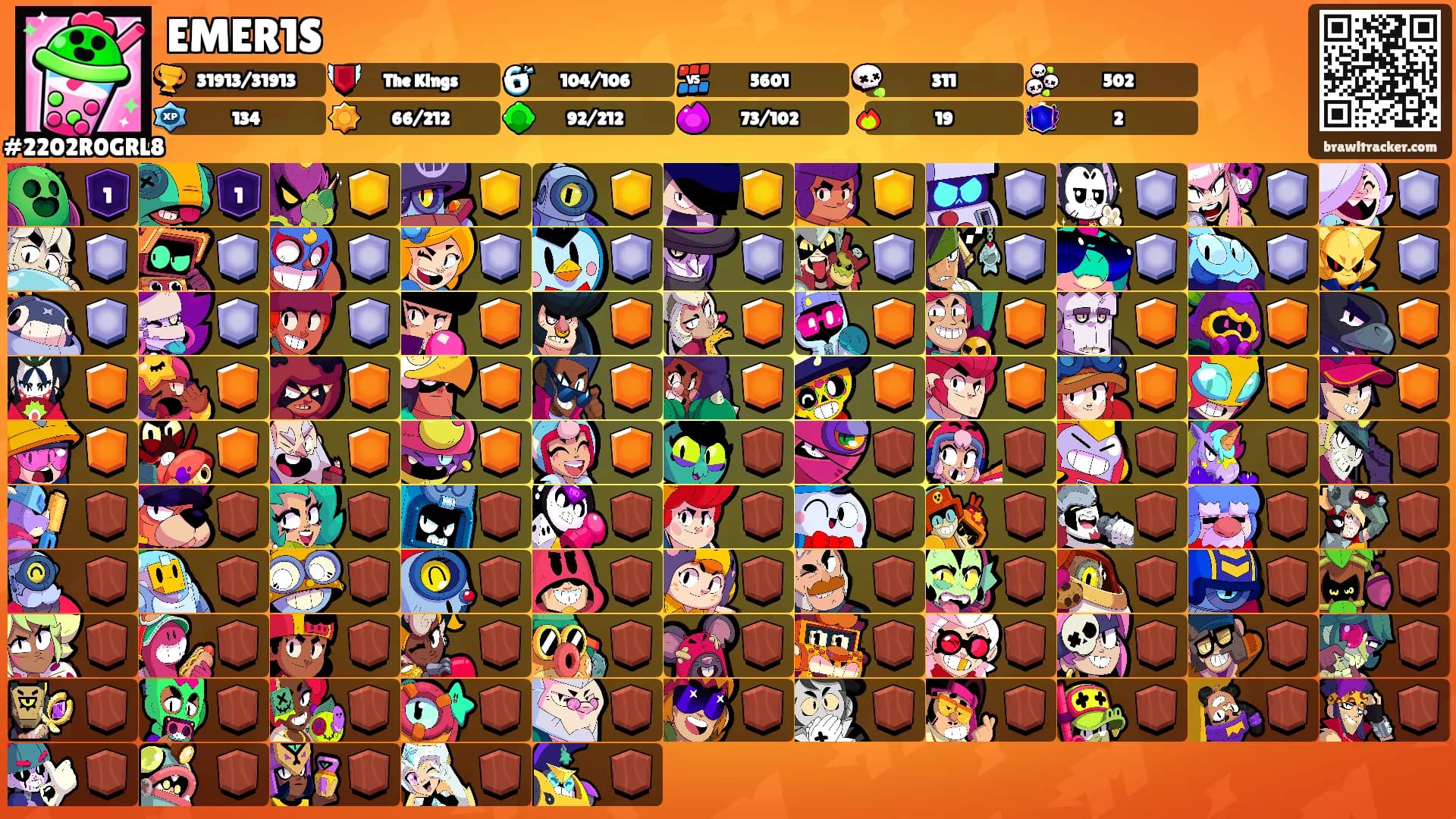 EMER1S's Ranks