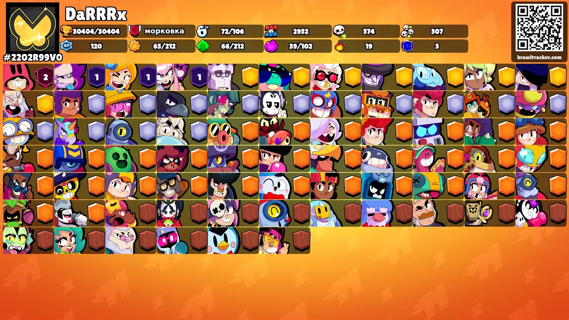 DaRRRx's Ranks