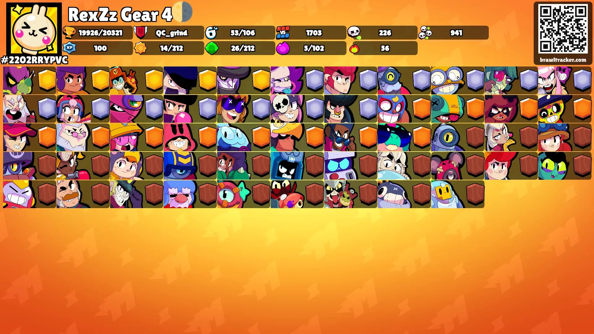 RexZz Gear 4🌗's Ranks