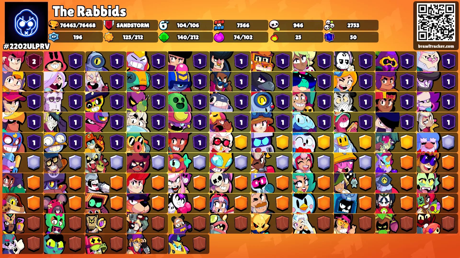 The Rabbids's Ranks