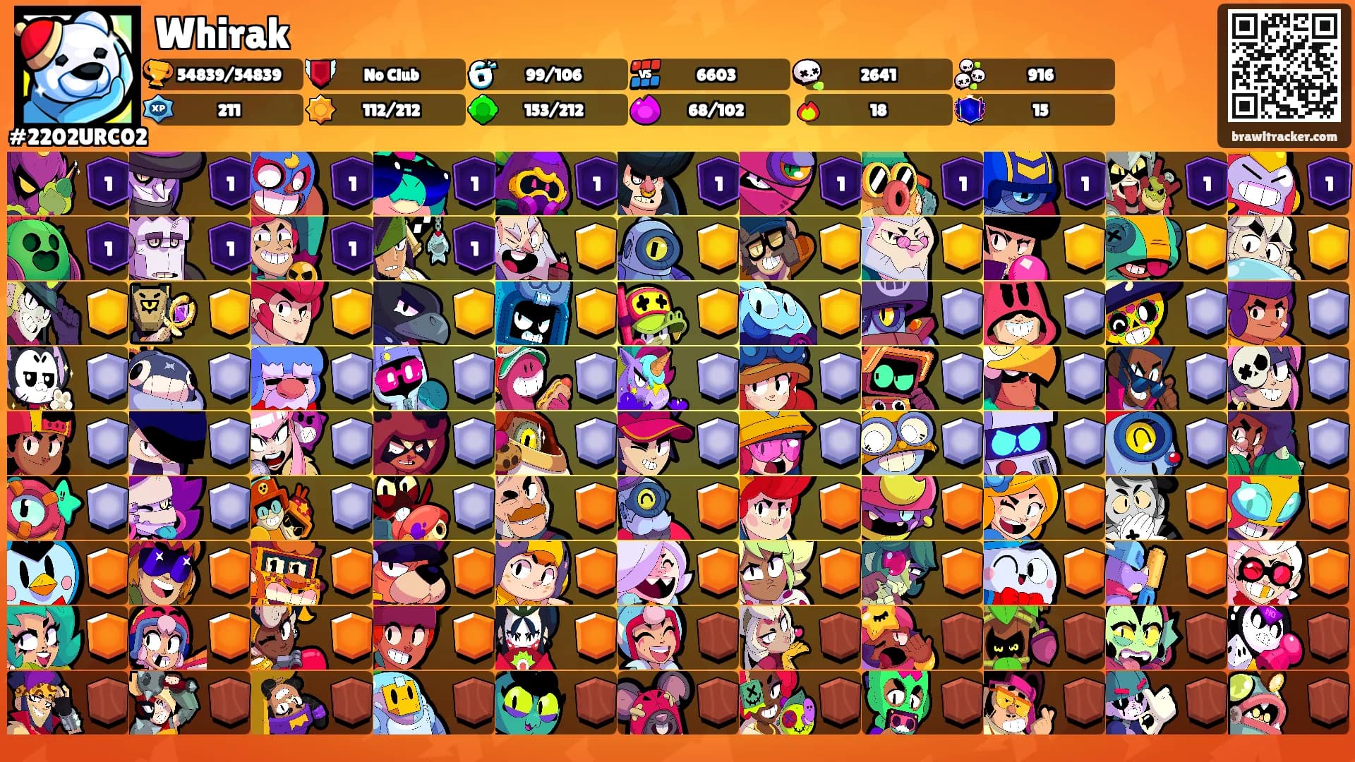 Whirak's Ranks