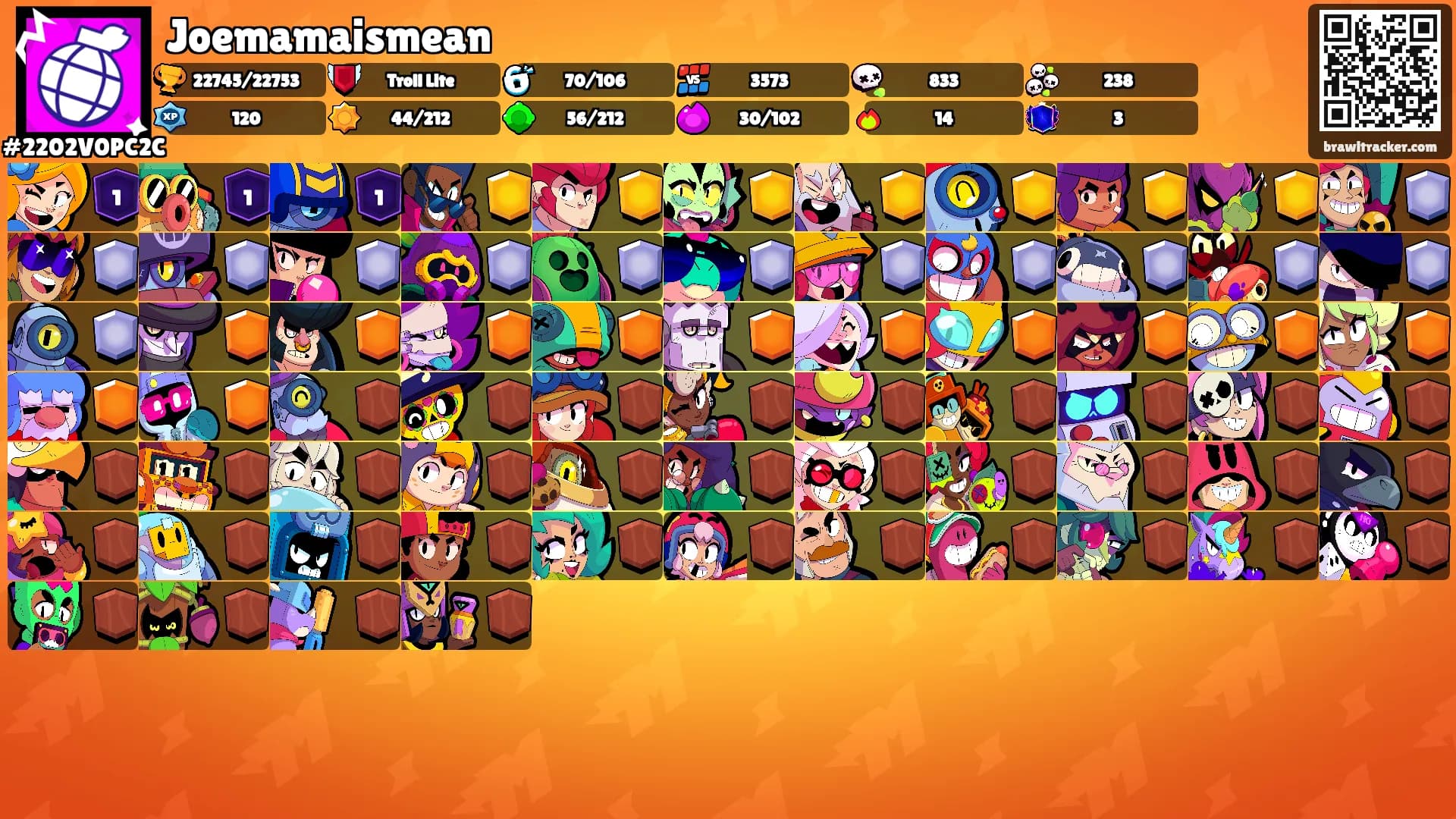 Joemamaismean's Ranks
