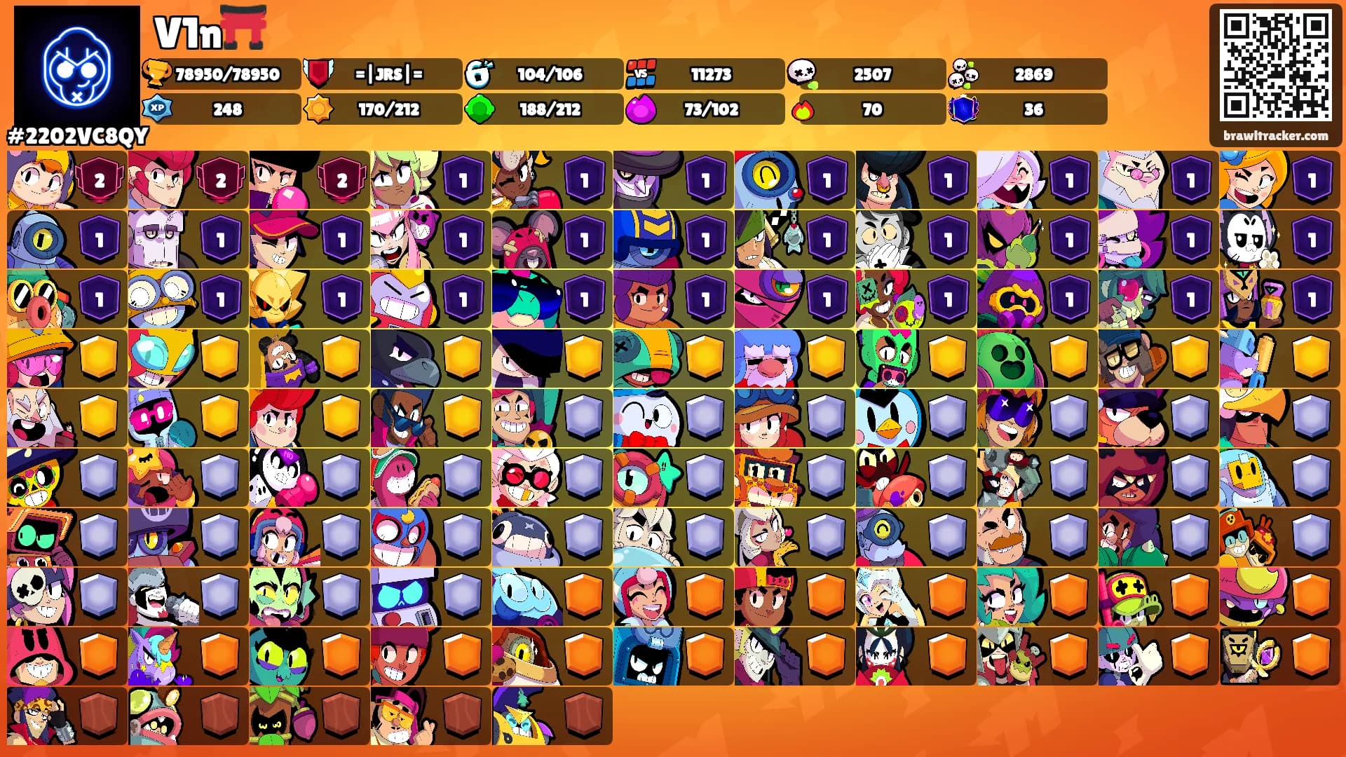 V1n⛩️'s Ranks
