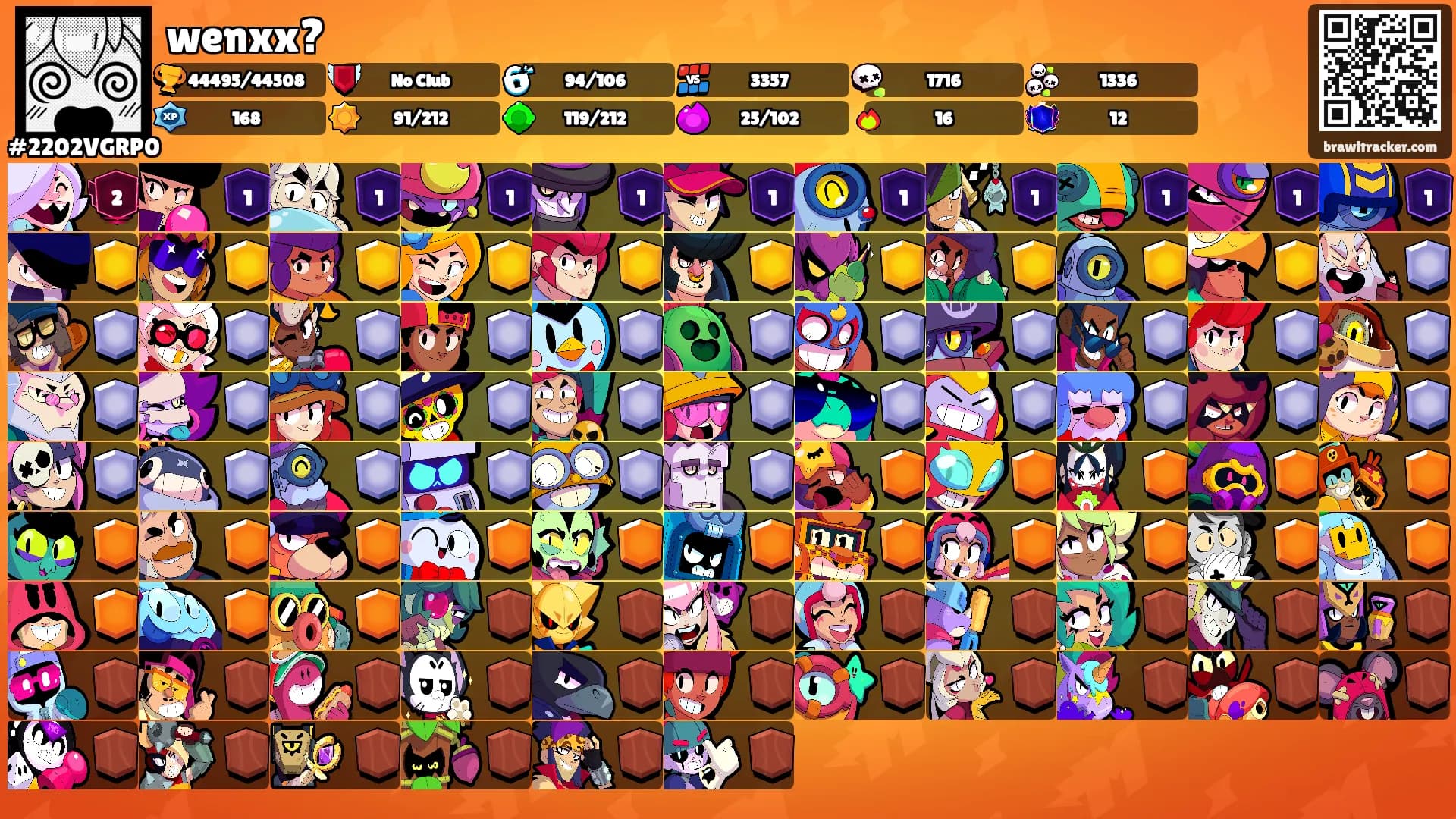 wenxx?'s Ranks