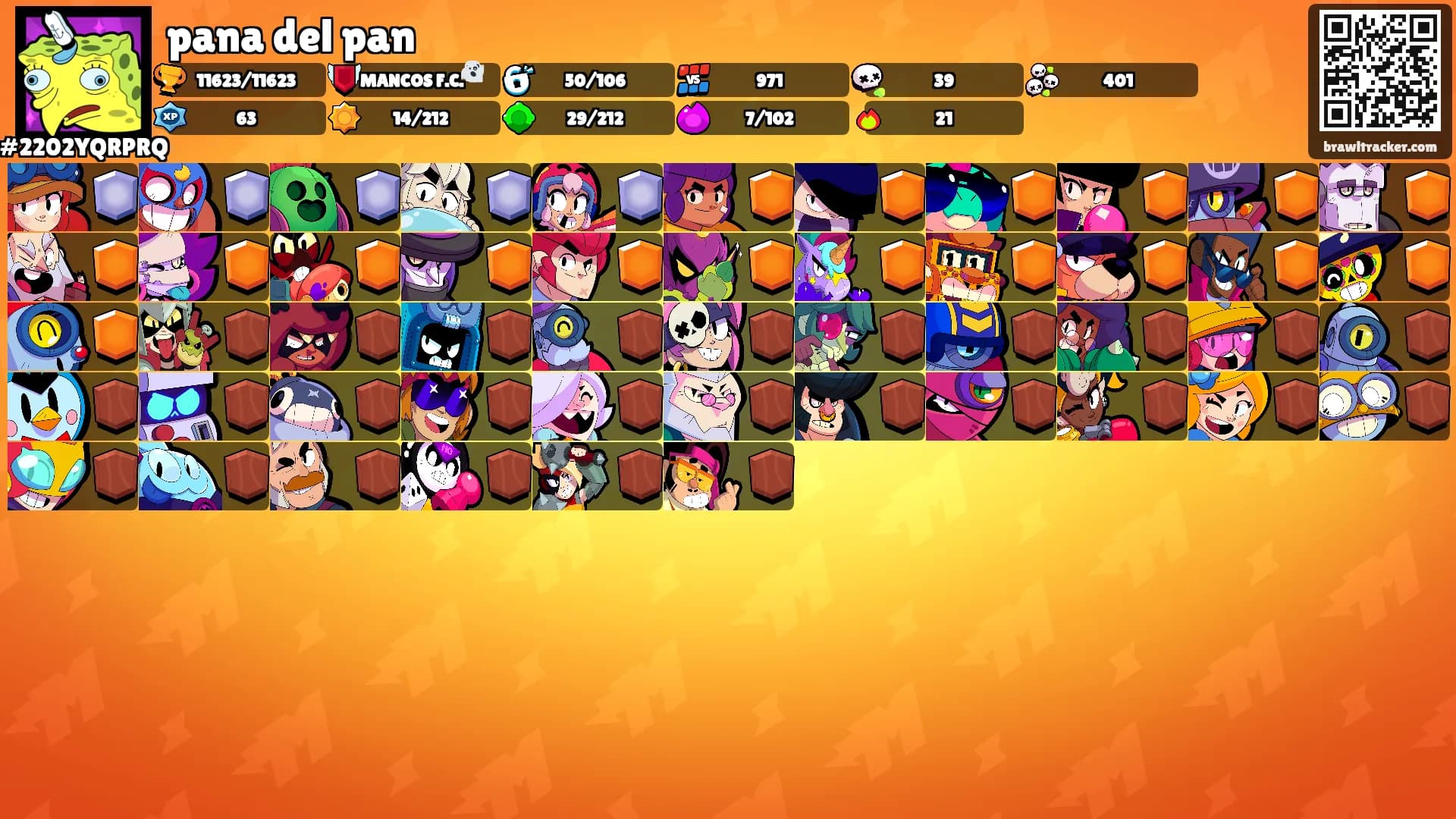 pana del pan's Ranks