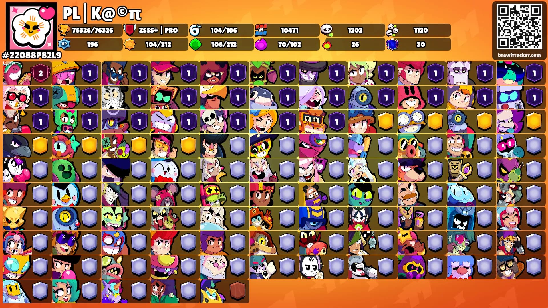 PL|K@©π's Ranks