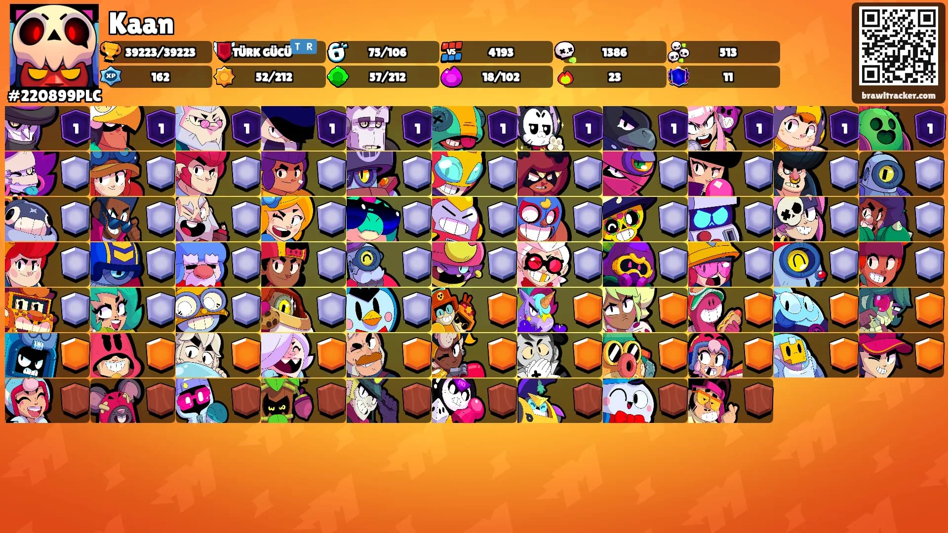 Kaan's Ranks