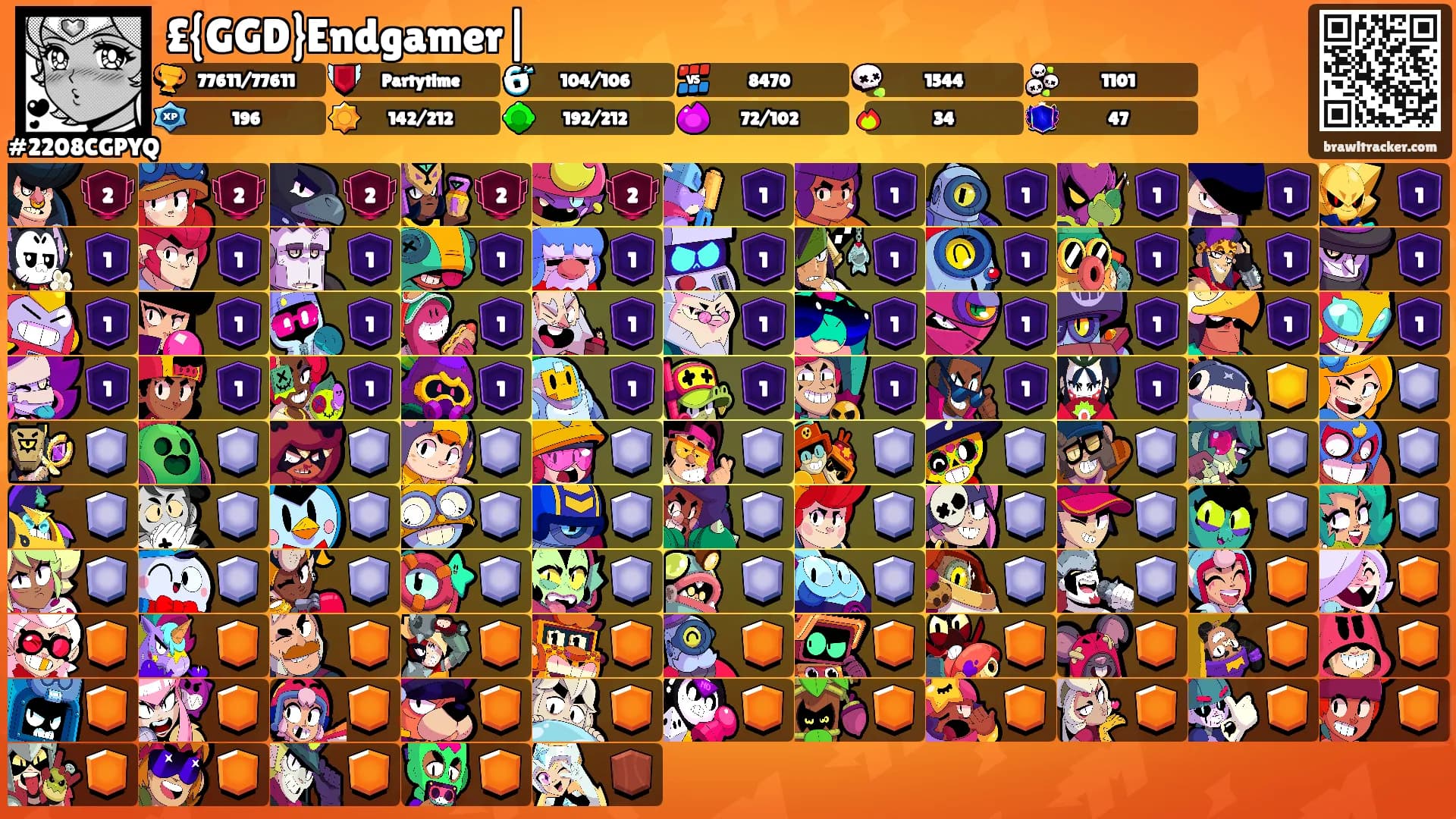 £{GGD}Endgamer|'s Ranks
